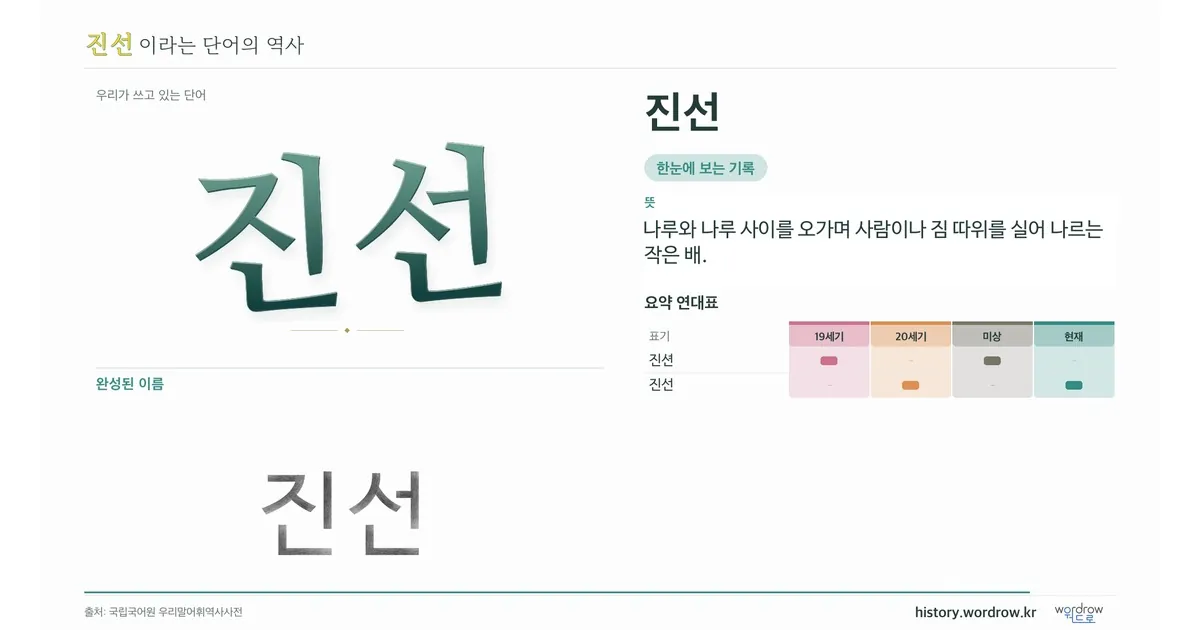 진선 대표 이미지