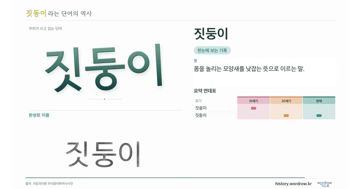 짓둥이 대표 이미지