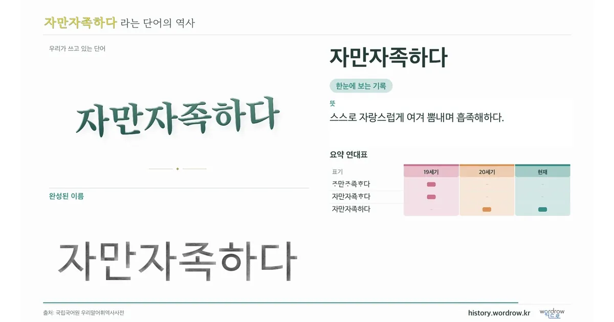 자만자족하다 대표 이미지