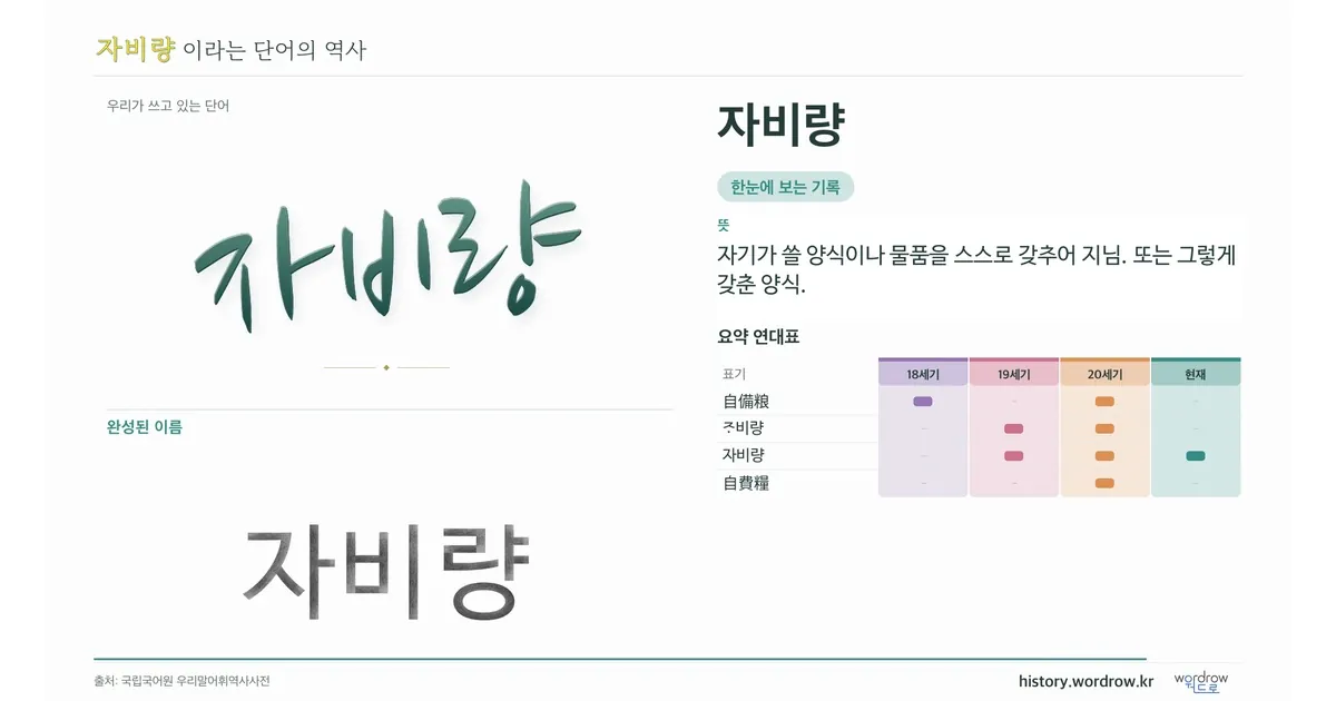 자비량 대표 이미지