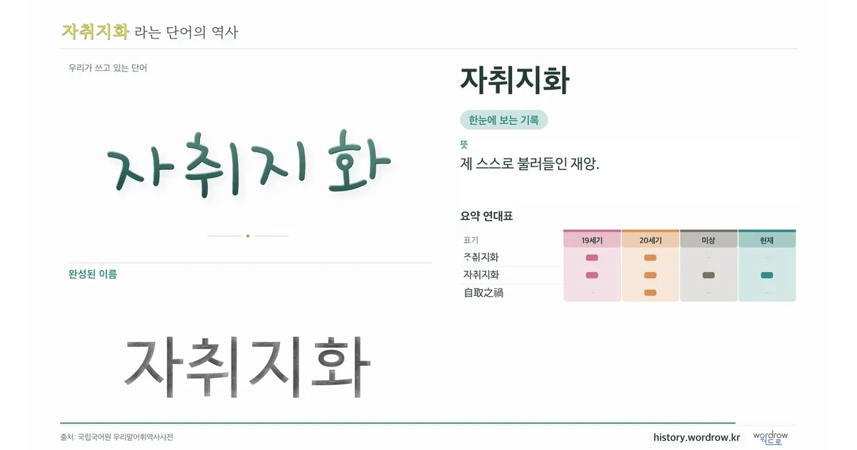 자취지화 대표 이미지