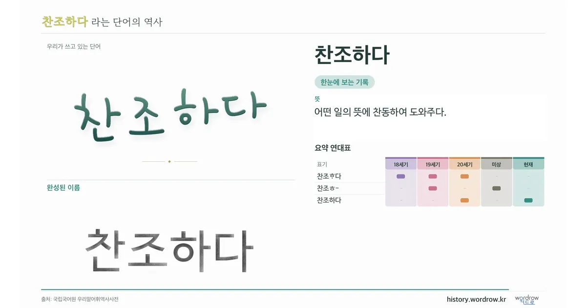 찬조하다 대표 이미지