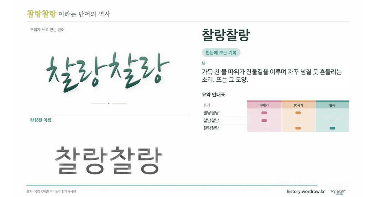 찰랑찰랑 대표 이미지