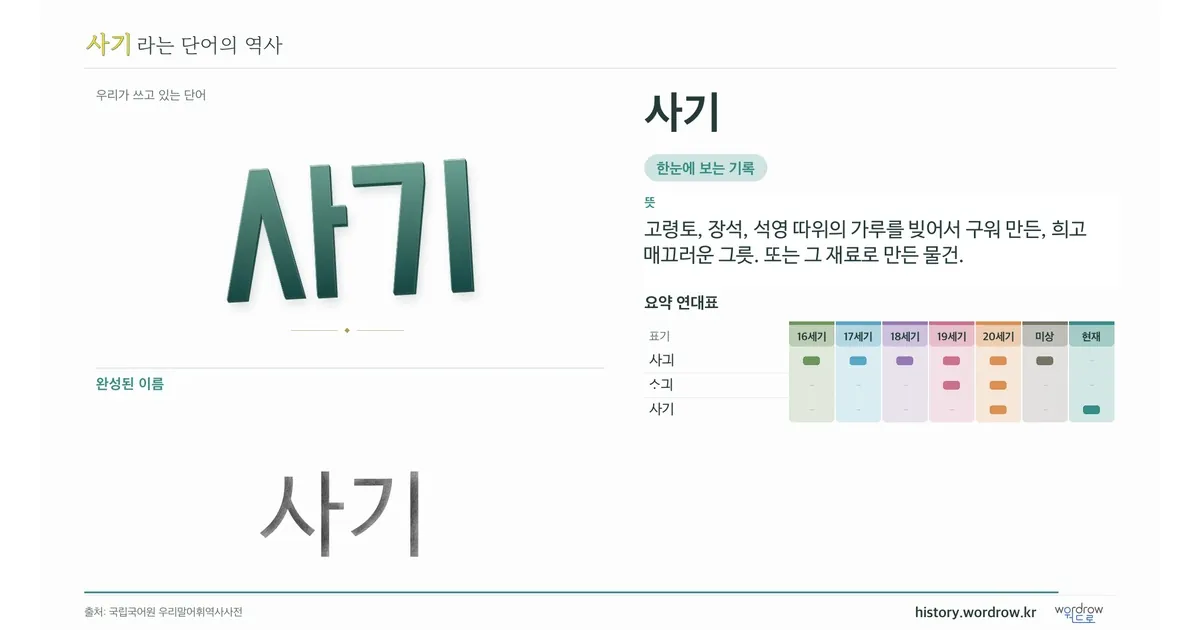 사기 대표 이미지