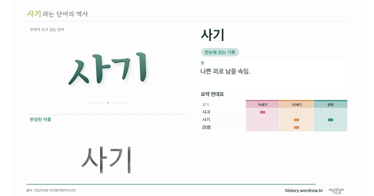 사기 대표 이미지