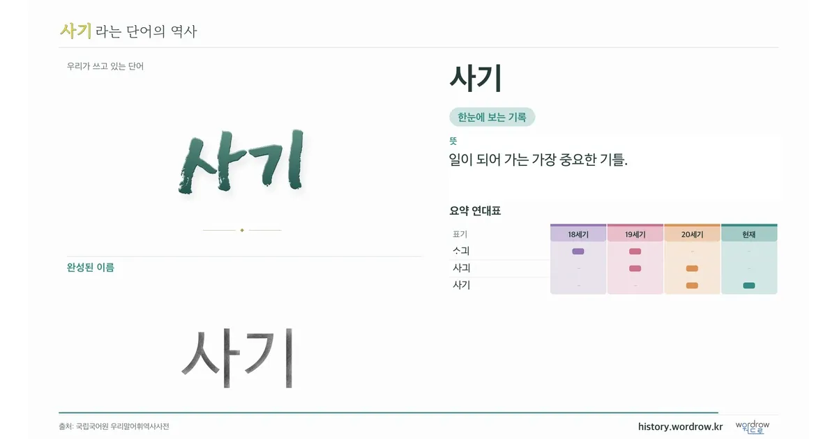 사기 대표 이미지
