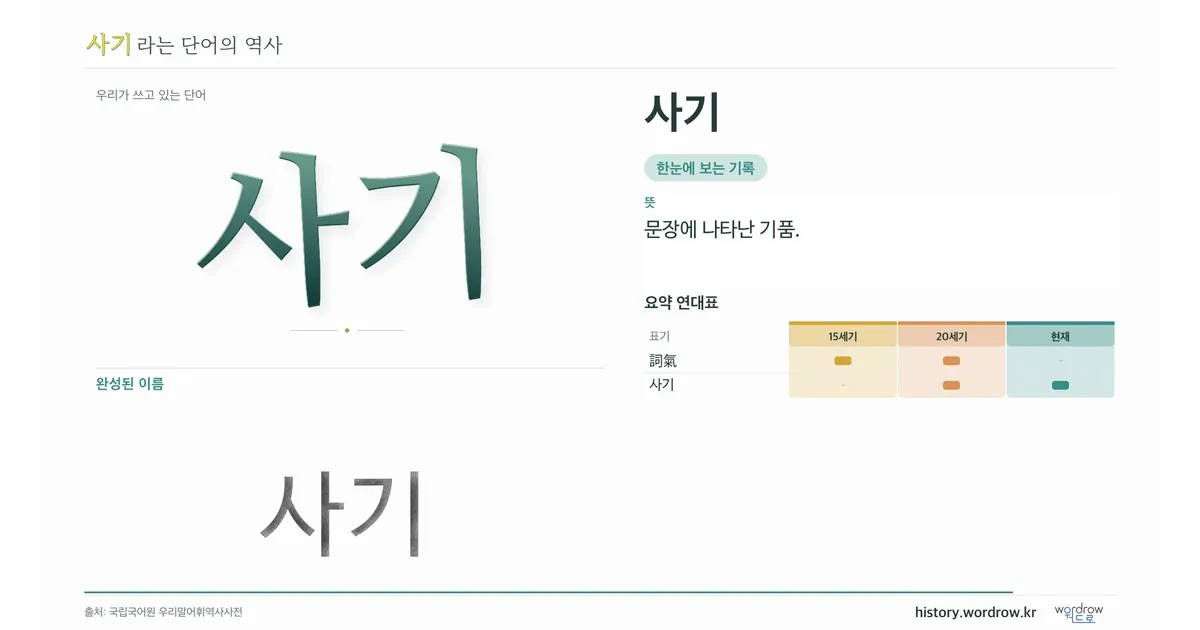 사기 대표 이미지