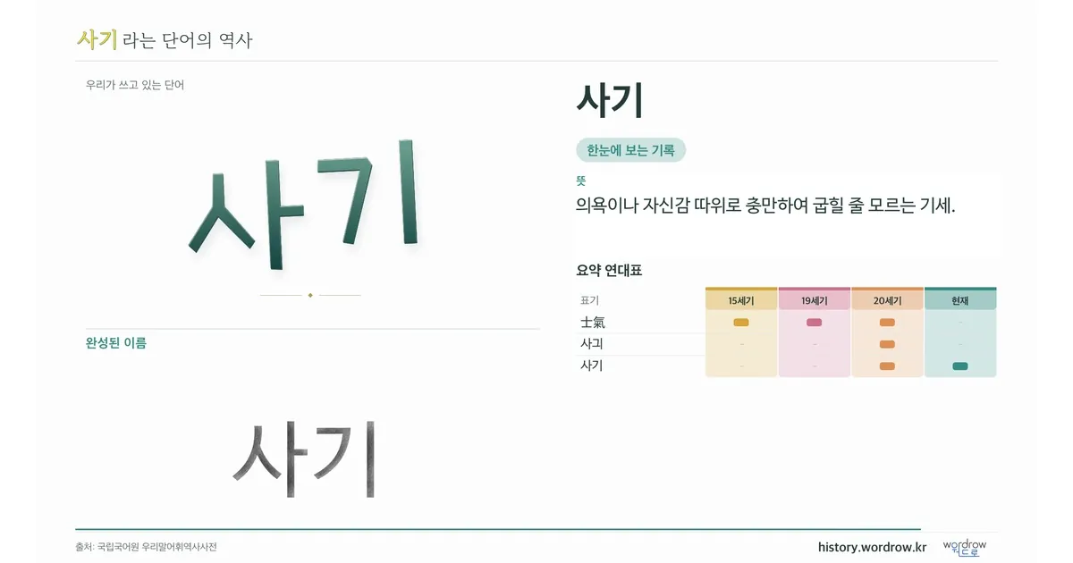 사기 대표 이미지