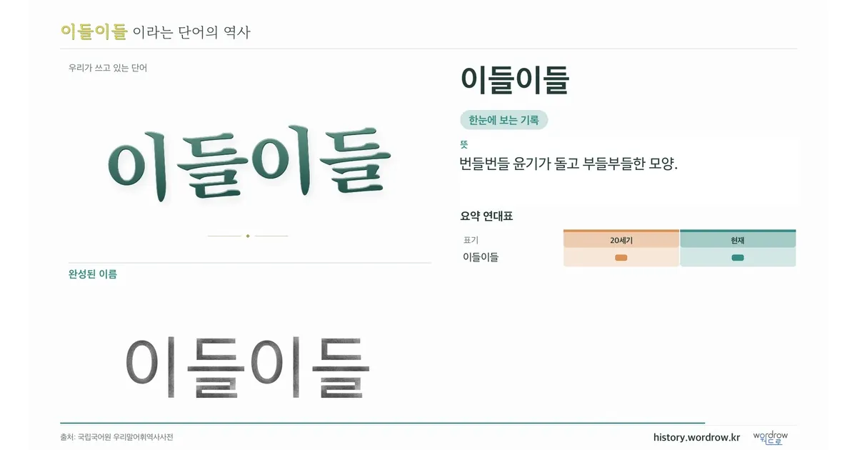 이들이들 대표 이미지
