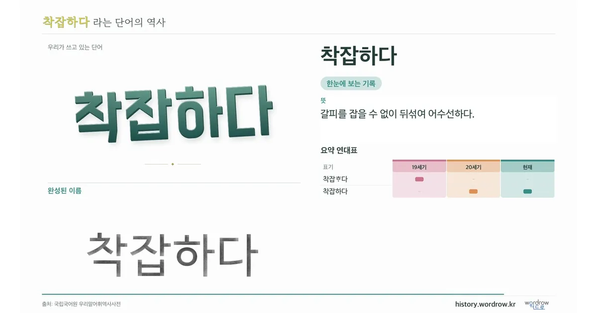 착잡하다 대표 이미지