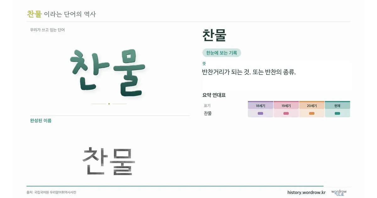 찬물 대표 이미지