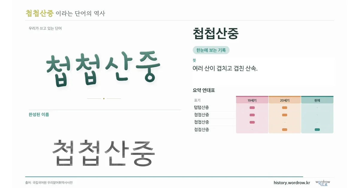 첩첩산중 대표 이미지