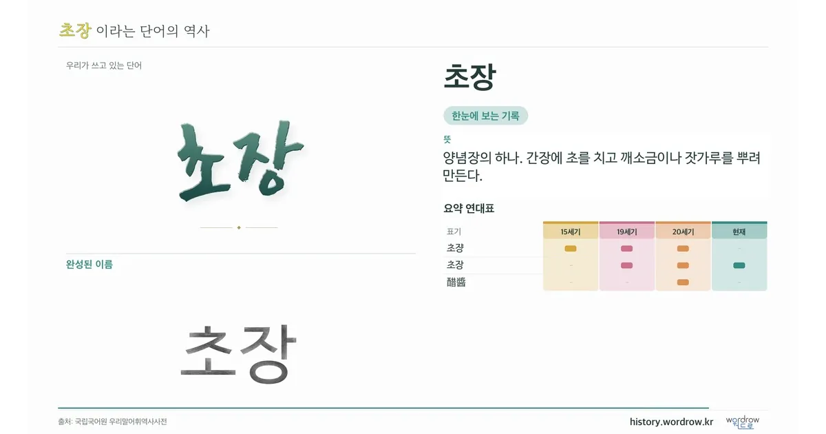 초장 대표 이미지