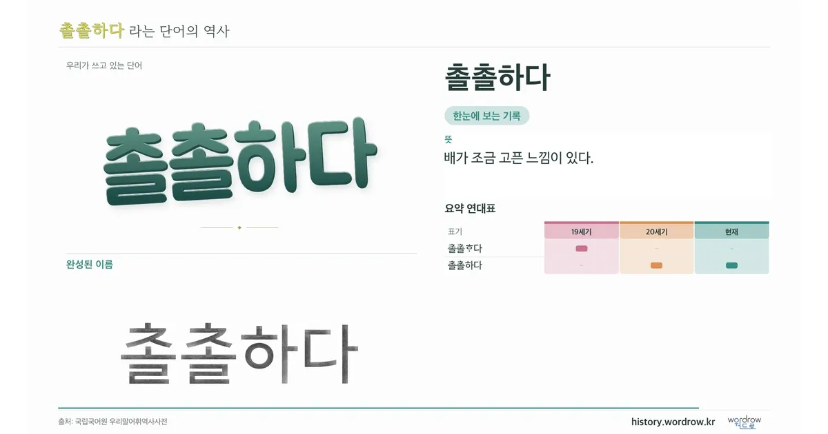 촐촐하다 대표 이미지