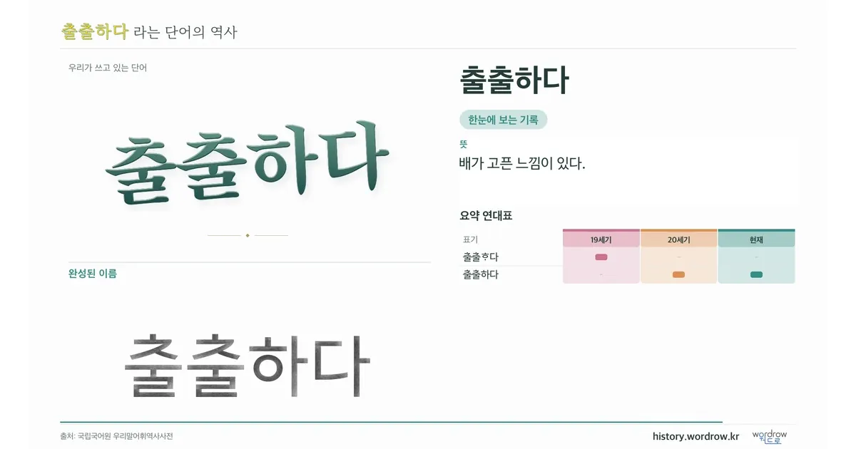 출출하다 대표 이미지