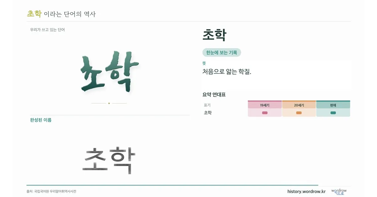 초학 대표 이미지