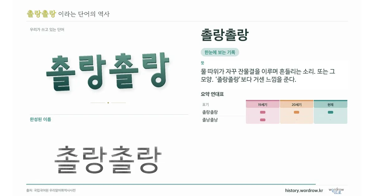촐랑촐랑 대표 이미지