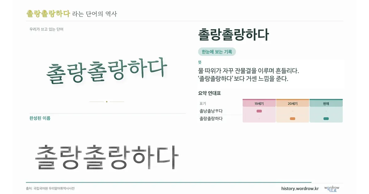 촐랑촐랑하다 대표 이미지