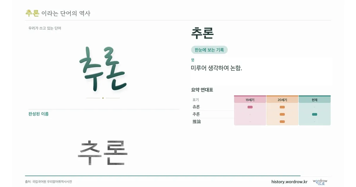 추론 대표 이미지