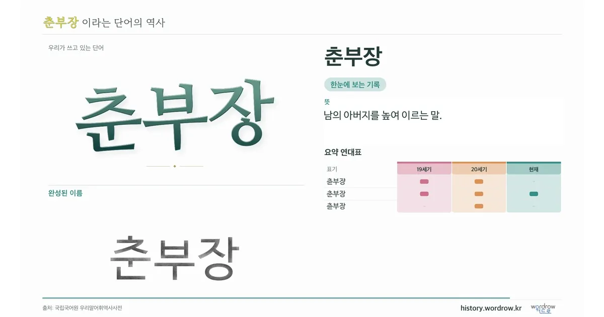 춘부장 대표 이미지