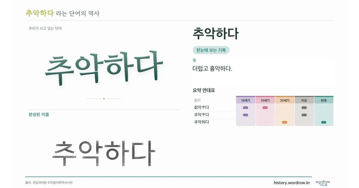 추악하다 대표 이미지