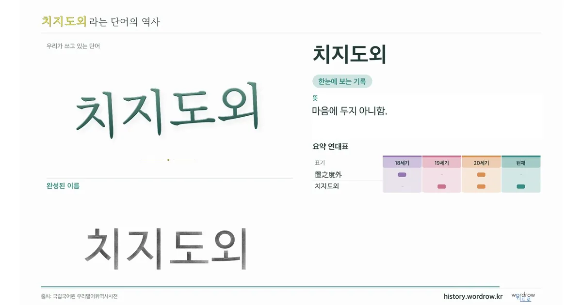 치지도외 대표 이미지