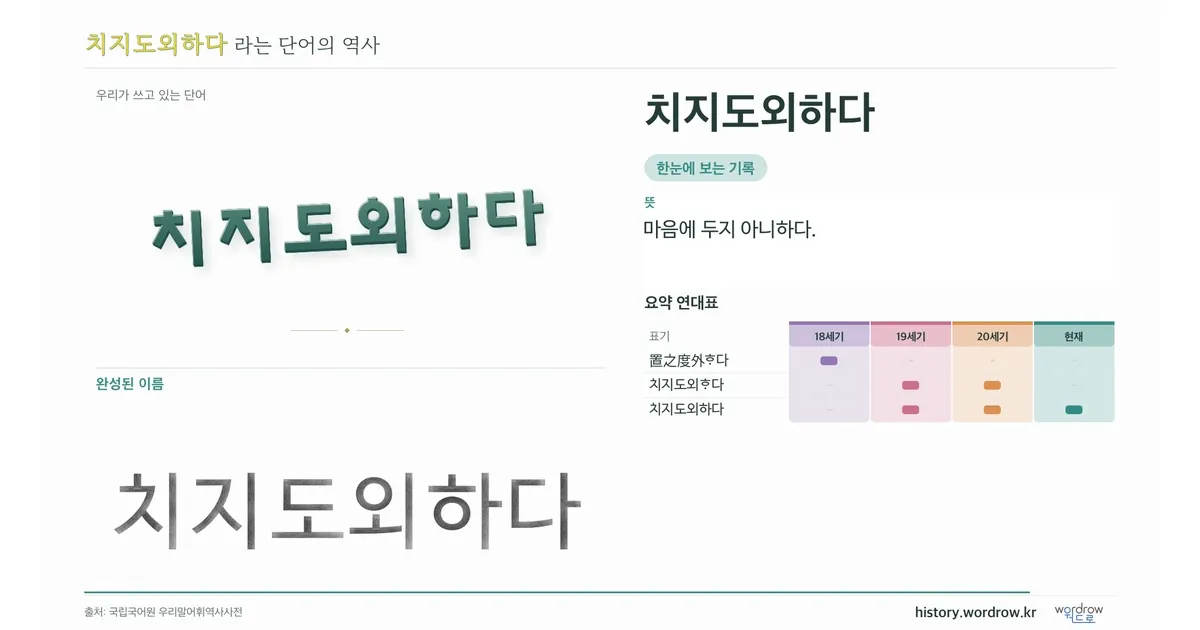치지도외하다 대표 이미지