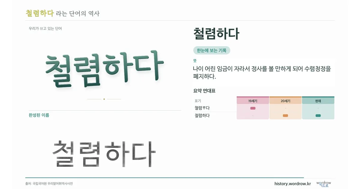 철렴하다 대표 이미지