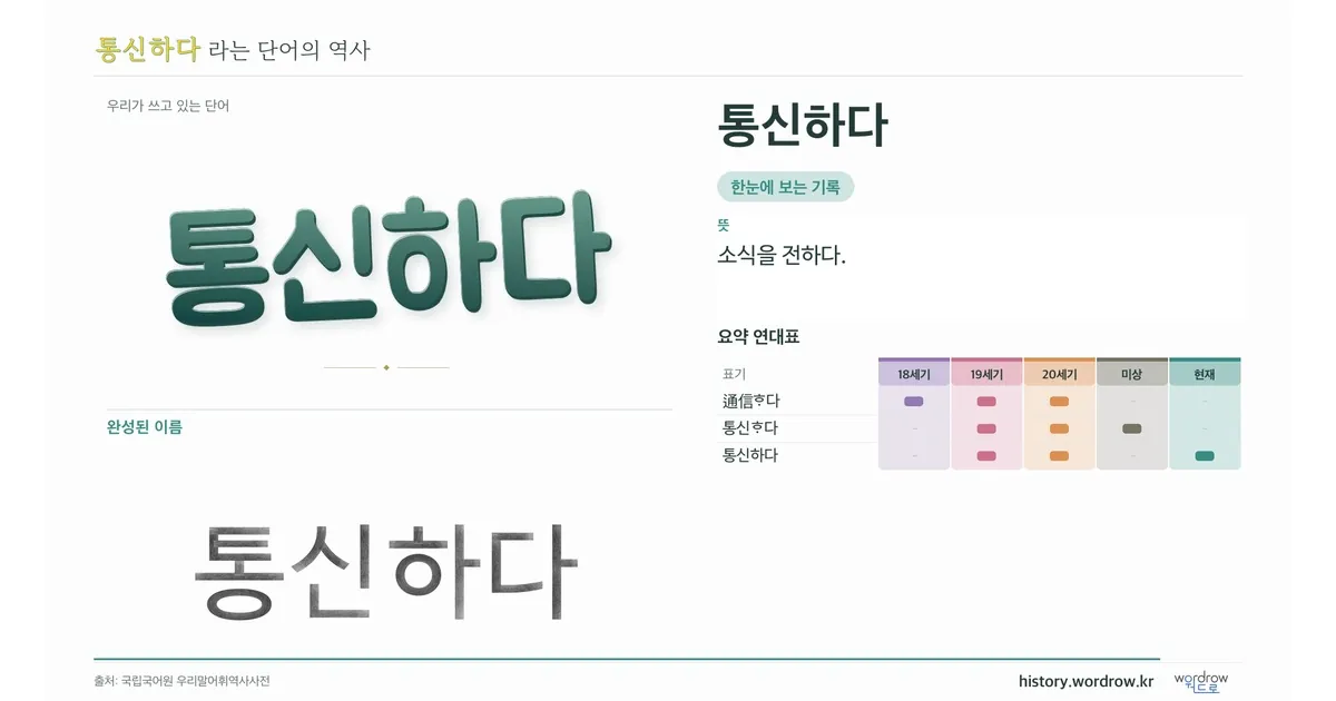 통신하다 대표 이미지