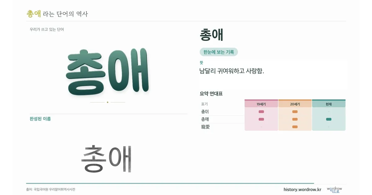 총애 대표 이미지