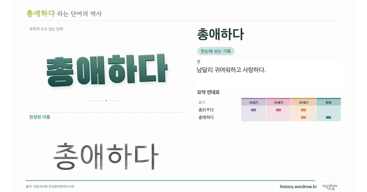 총애하다 대표 이미지