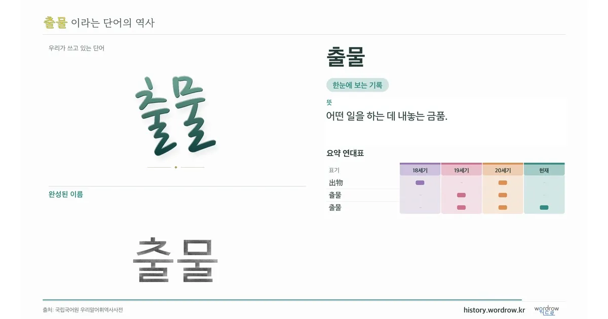 출물 대표 이미지