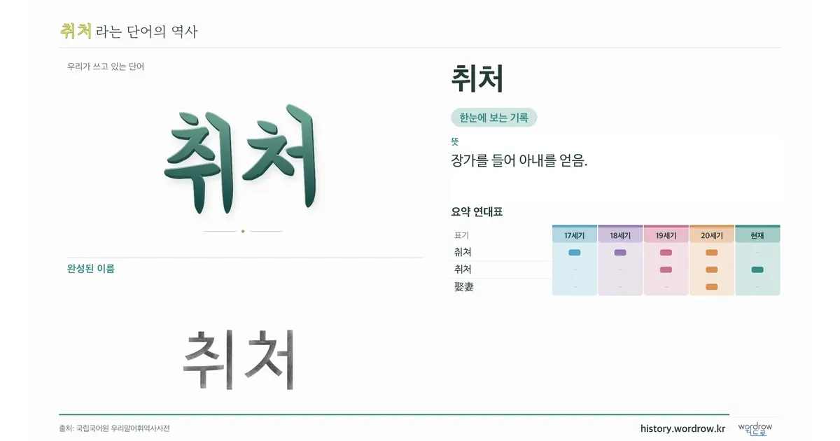 취처 대표 이미지