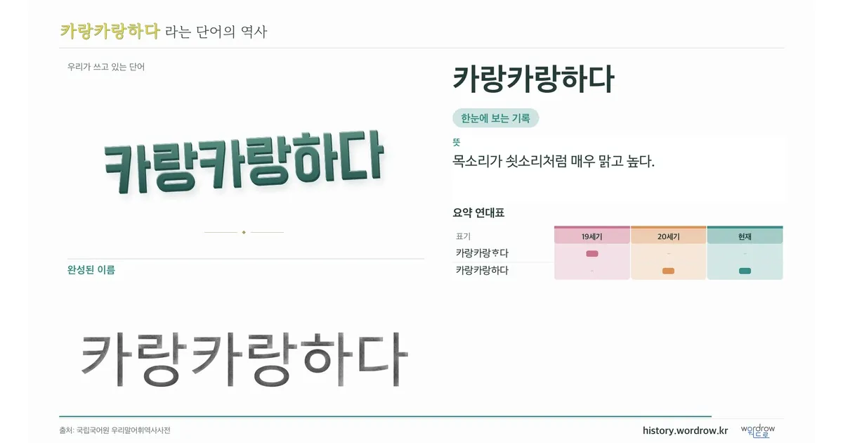 카랑카랑하다 대표 이미지