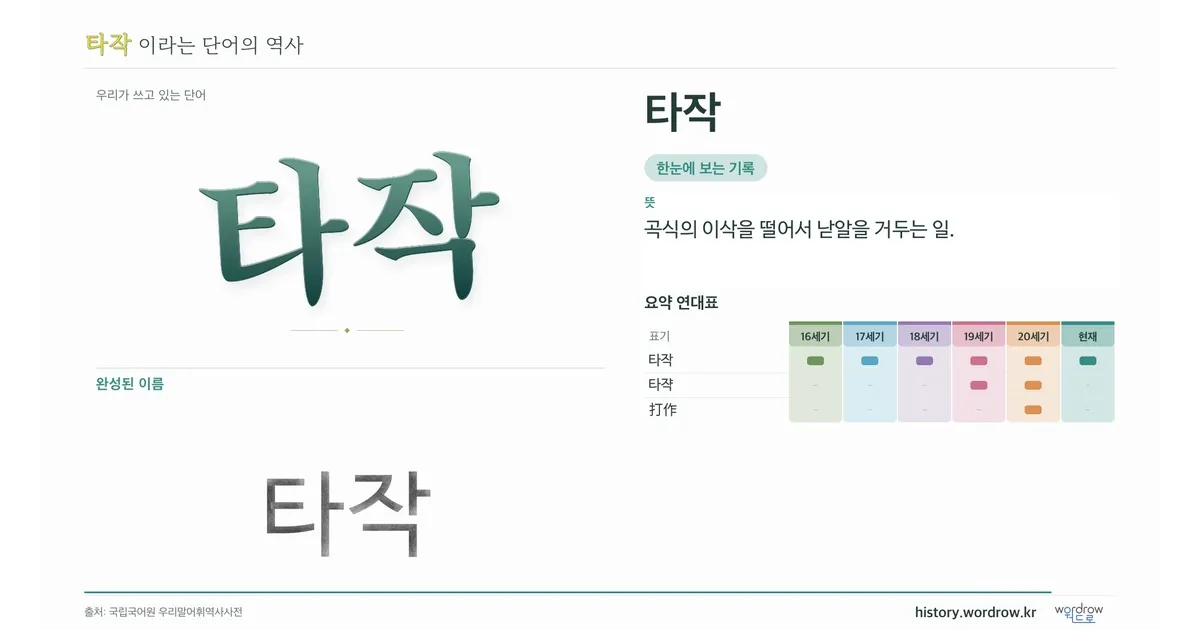 타작 대표 이미지