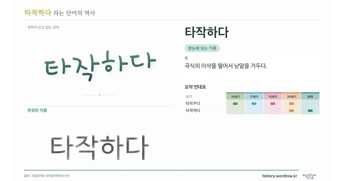 타작하다 대표 이미지
