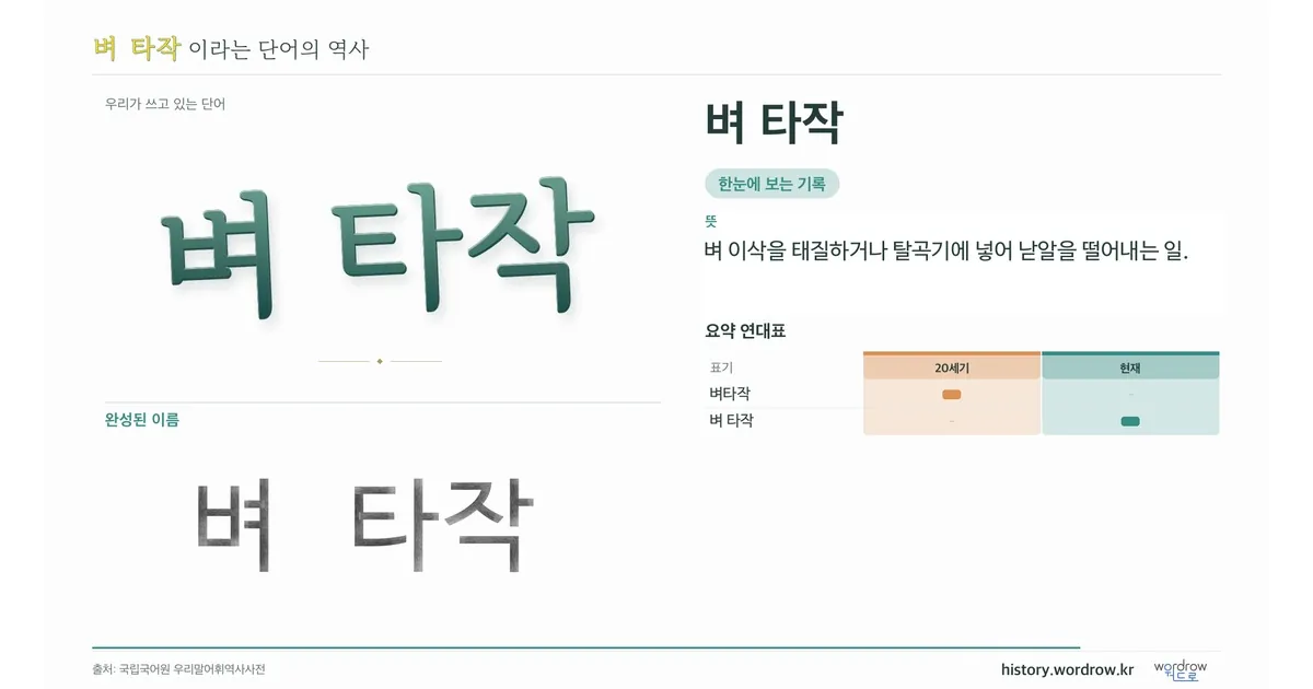 벼 타작 대표 이미지