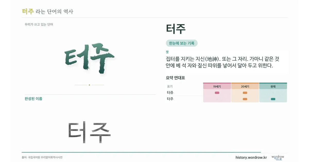 터주 대표 이미지