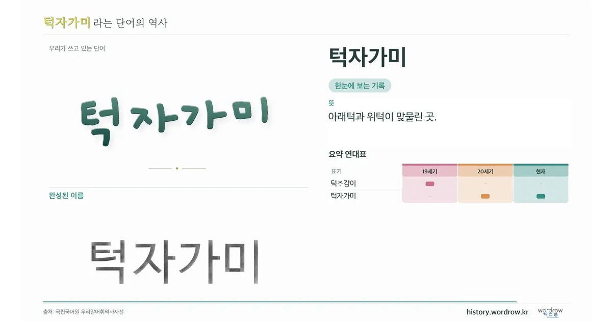 턱자가미 대표 이미지