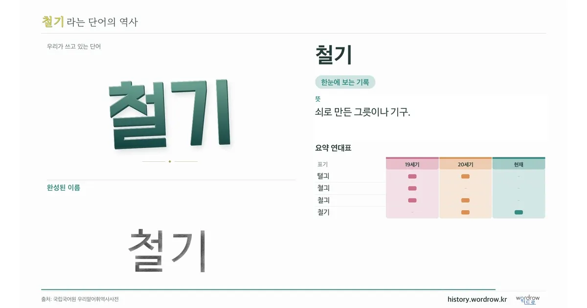 철기 대표 이미지