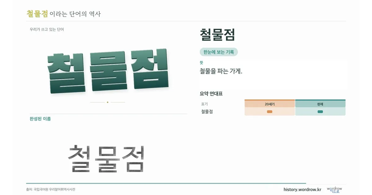 철물점 대표 이미지
