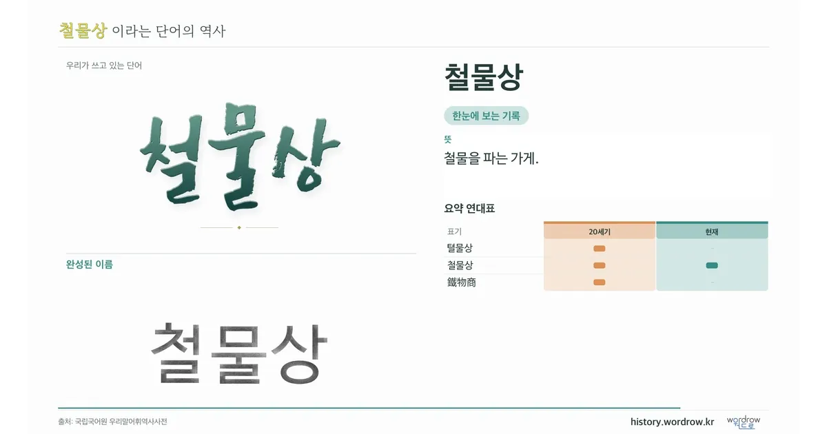 철물상 대표 이미지