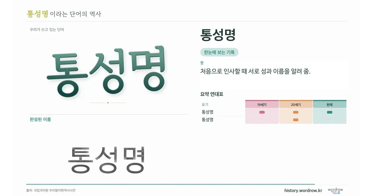통성명 대표 이미지