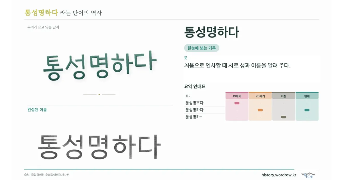 통성명하다 대표 이미지
