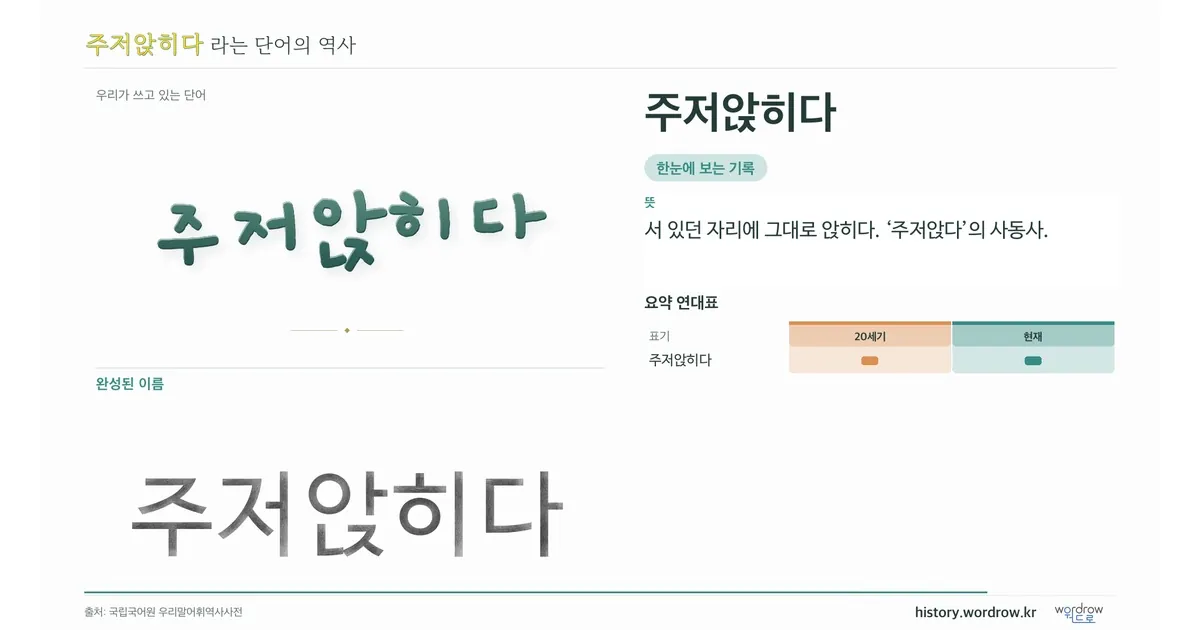 주저앉히다 대표 이미지