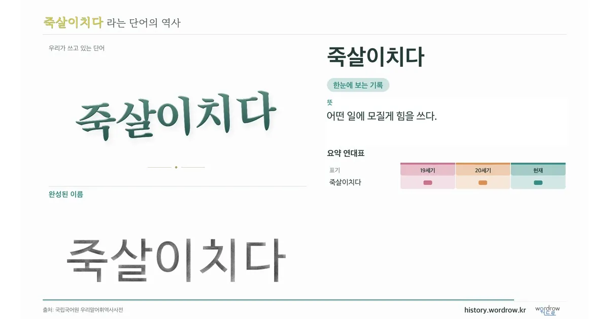 죽살이치다 대표 이미지