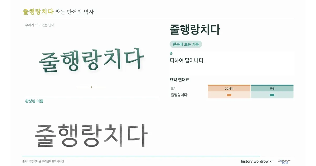줄행랑치다 대표 이미지