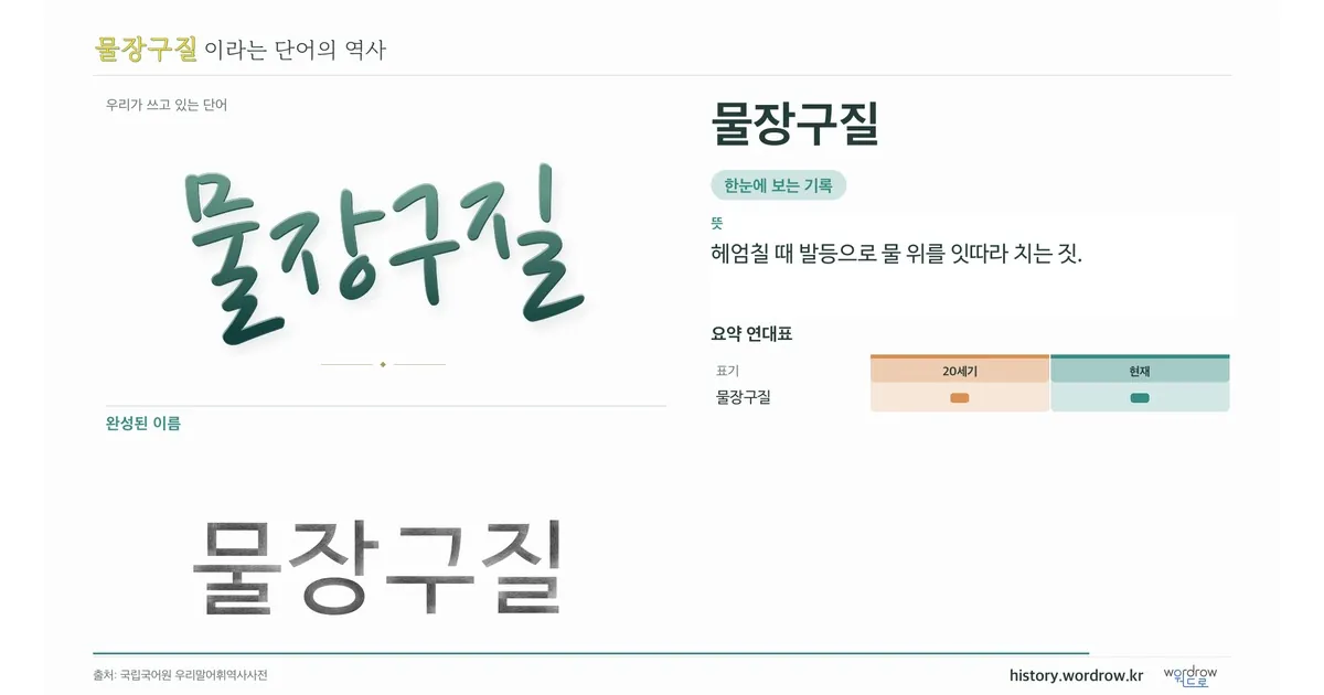 물장구질 대표 이미지
