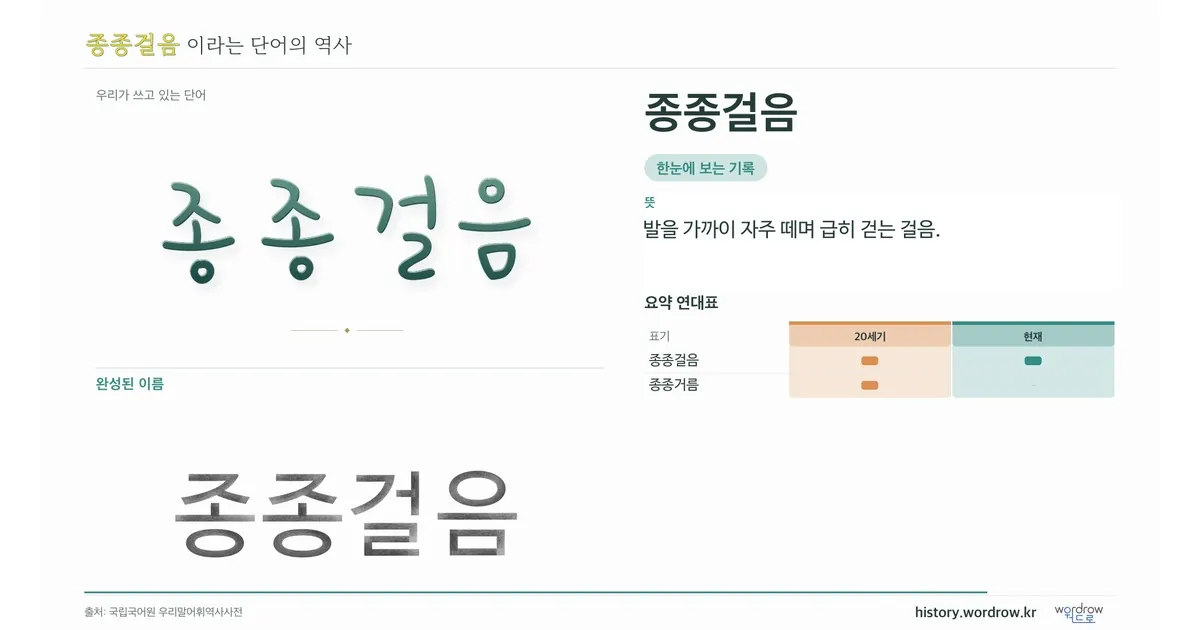 종종걸음 대표 이미지