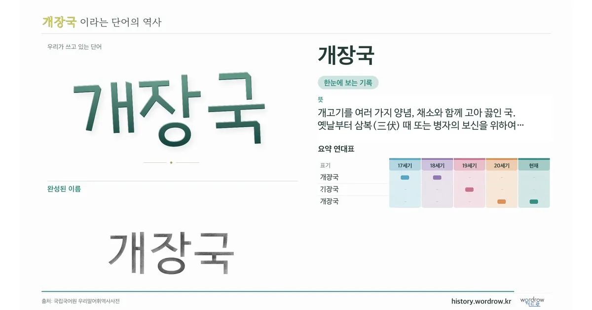 개장국 대표 이미지